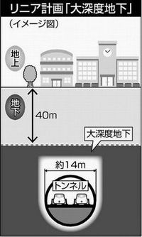 イメージ図