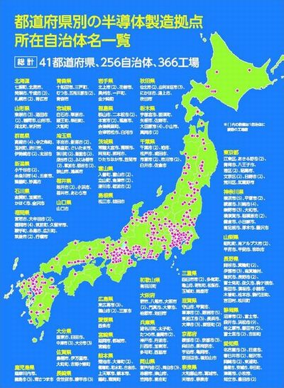 図