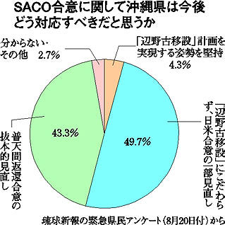 OtFSACOӂւ̑Ή