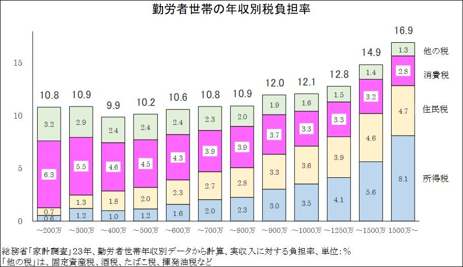 20250416-gurafu1.jpg